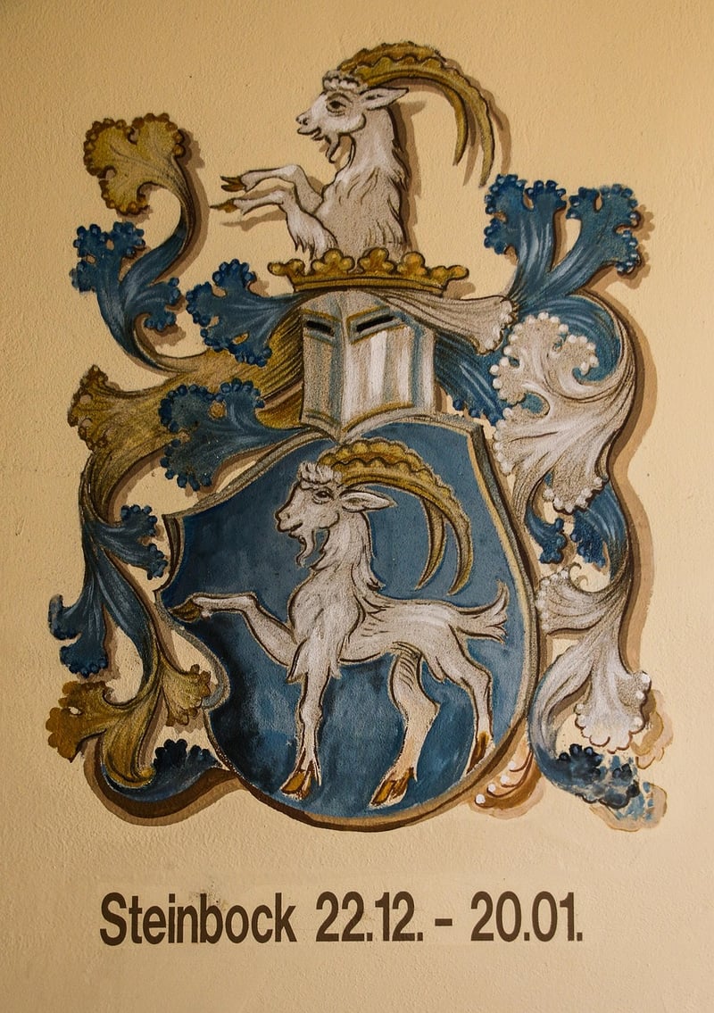 Libra Zodiac Sign