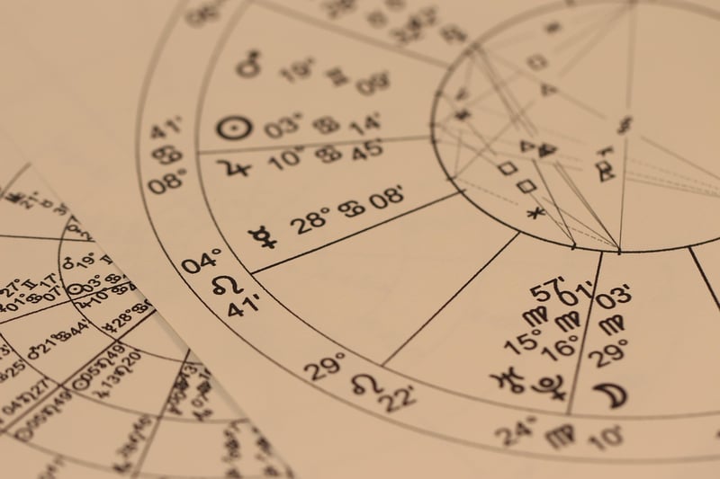 Pisces Zodiac Sign