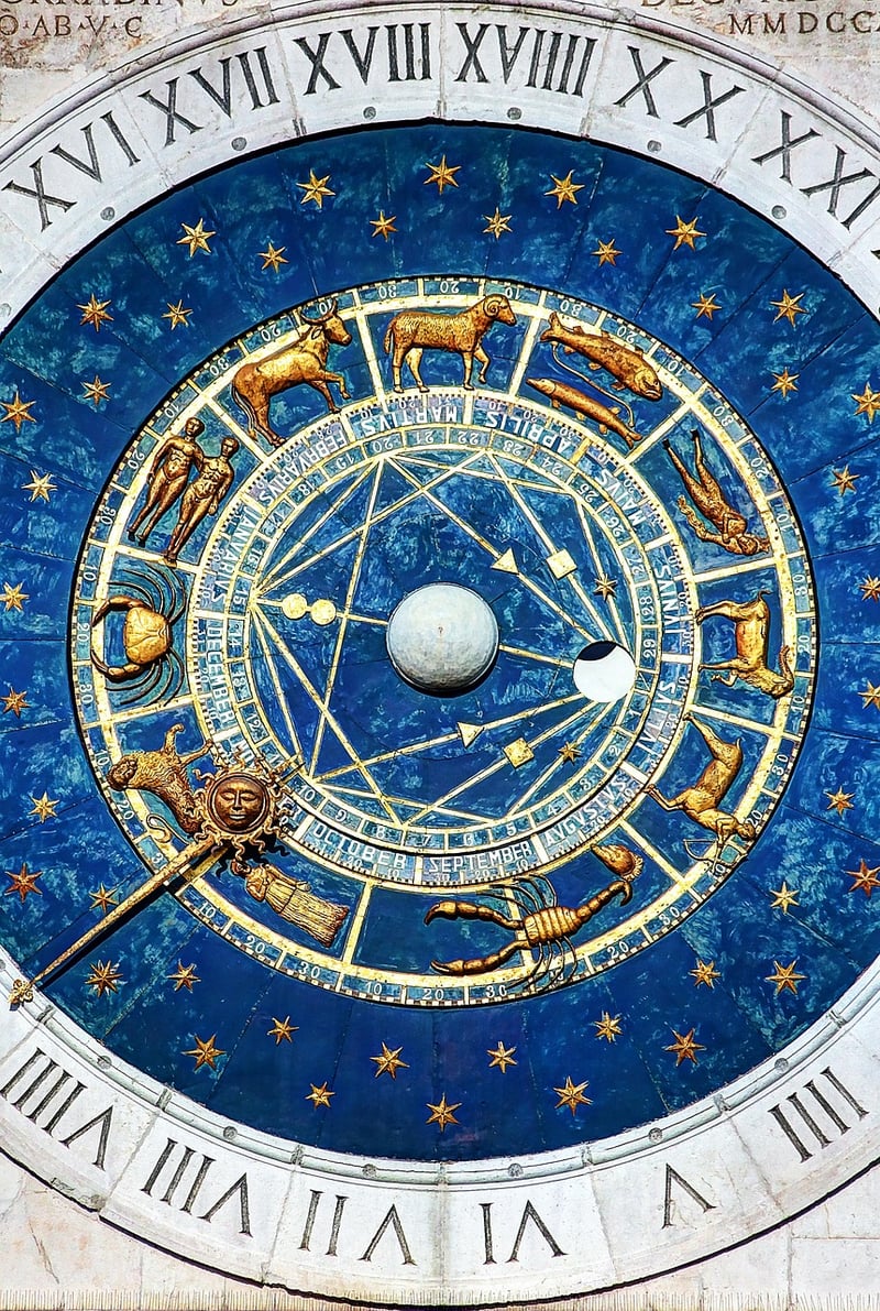 Zodiac Signs Image